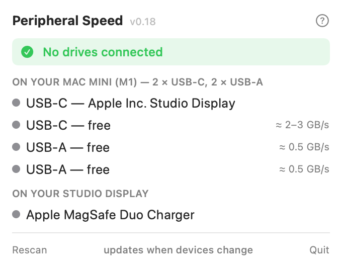Peripheral Speed panel showing ports and speeds